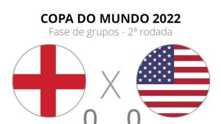 Inglaterra e Estados Unidos ficam no 0 a 0 pelo Grupo B da Copa do Mundo
