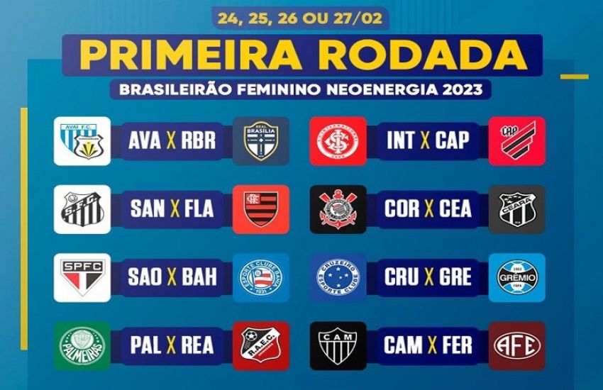 Jogos deste domingo no Campeonato Brasileiro Série A - Brasileirão